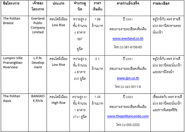 capture-20200219-141010