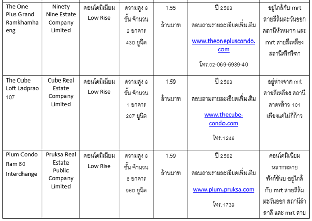 capture-20200220-155003