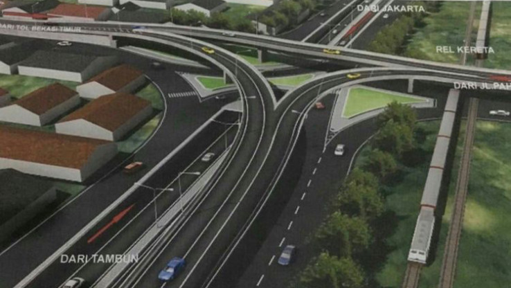 Underpass dan Flyover Rampung di 2021