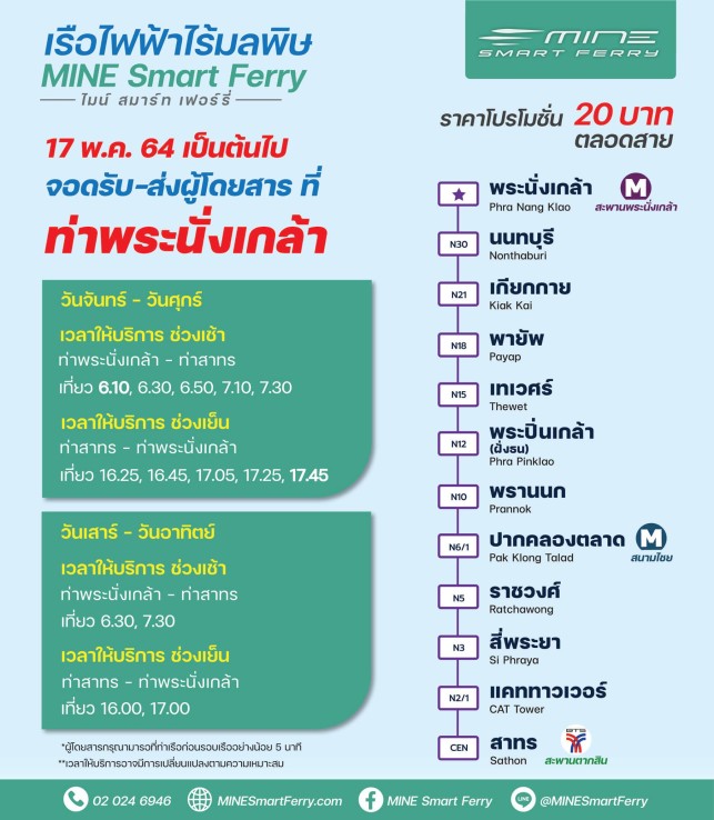 à¸à¹à¸²à¹à¸£à¸·à¸à¸ªà¸°à¸à¸²à¸à¸à¸£à¸°à¸à¸±à¹à¸à¹à¸à¸¥à¹à¸² ยà¹à¸²à¸à¸ªà¸à¸²à¸¡à¸à¸´à¸à¸à¹à¸³