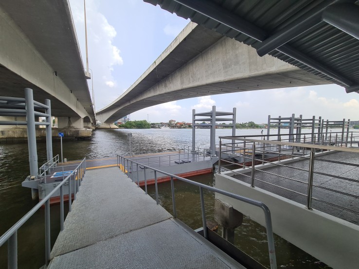 à¸à¹à¸²à¹à¸£à¸·à¸à¸ªà¸°à¸à¸²à¸à¸à¸£à¸°à¸à¸±à¹à¸à¹à¸à¸¥à¹à¸² ยà¹à¸²à¸à¸ªà¸à¸²à¸¡à¸à¸´à¸à¸à¹à¸³