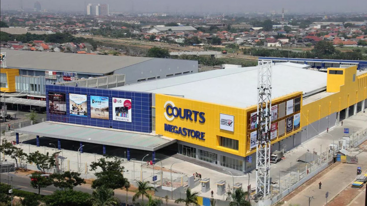 Fakta Unik Bekasi: Tak Kalah Saing dari Alam Sutera
