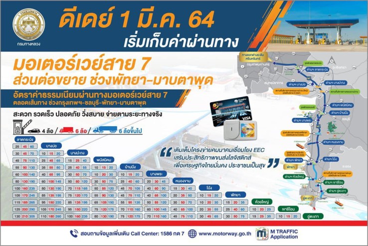 à¸à¹à¸²à¸à¹à¸²à¸à¸à¸²à¸ à¸¡à¸­à¹à¸à¸­à¸£à¹à¹à¸§à¸¢à¹à¸ªà¸²à¸¢ 7 à¸à¸±à¸à¸¢à¸²-à¸¡à¸²à¸à¸à¸²à¸à¸¸à¸