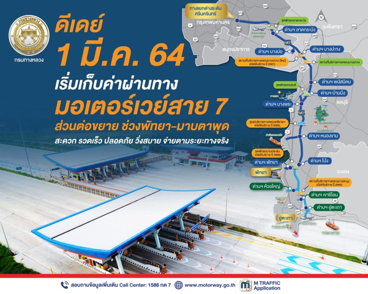 à¸¡à¸­à¹à¸à¸­à¸£à¹à¹à¸§à¸¢à¹à¸ªà¸²à¸¢ 7 à¸à¸±à¸à¸¢à¸²-à¸¡à¸²à¸à¸à¸²à¸à¸¸à¸