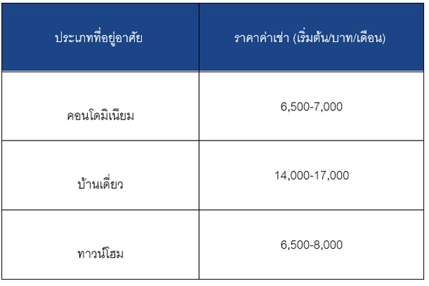 ราà¸à¸²à¸à¹à¸²à¹à¸à¹à¸²à¸à¹à¸²à¸-à¸à¸à¸à¹à¸à¹à¸à¸à¸à¸à¹à¸à¹à¸