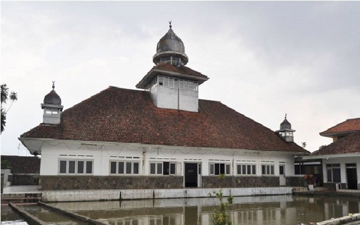 7. Pesantren di Bandung: Sukamiskin