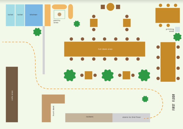 1. Coworking Space Bali: Tropical Nomad