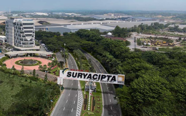 Perkembangan Fasilitas dan Infrastruktur Karawang
