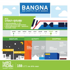 InfoGraphic_BANGNA_re