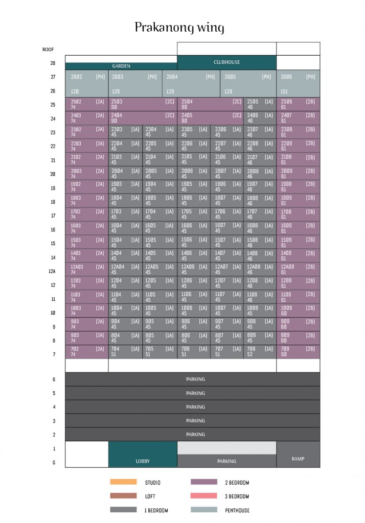 Prakanong Wing Plan at Lofts Ekkamai  