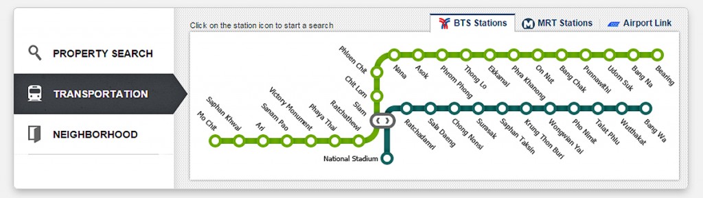 Search by Station Bangkok property