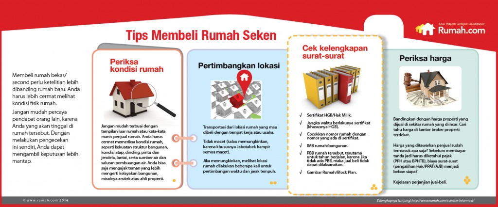 tips membeli rumah seken - infografis - rumahcom