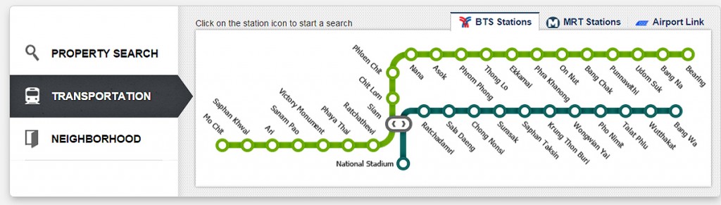 DDproperty search by station Bangkok