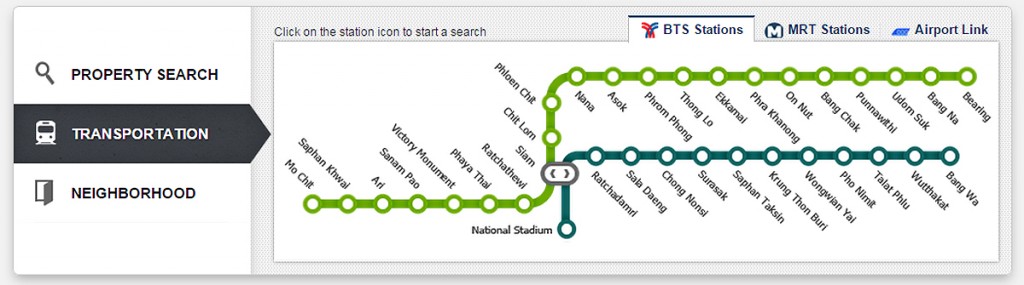 property search by station bangkok