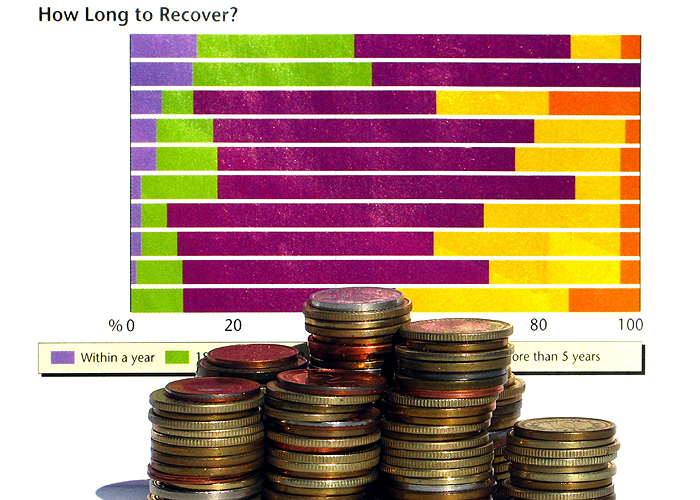 thailand household debt
