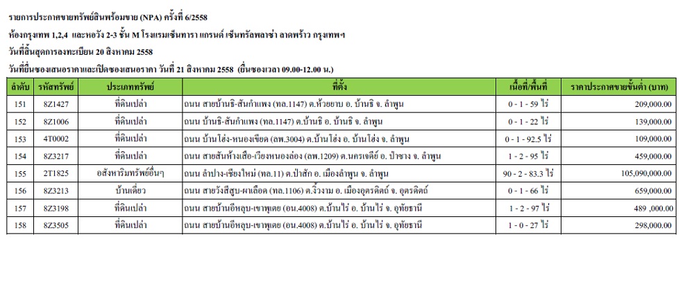 SAM_6thNPA auction list