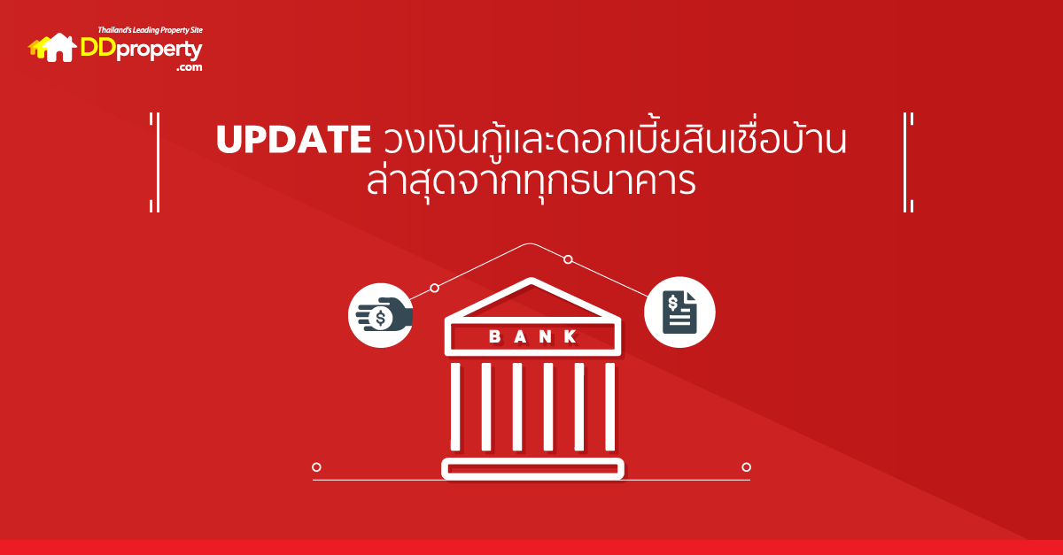 homeloan-infographic