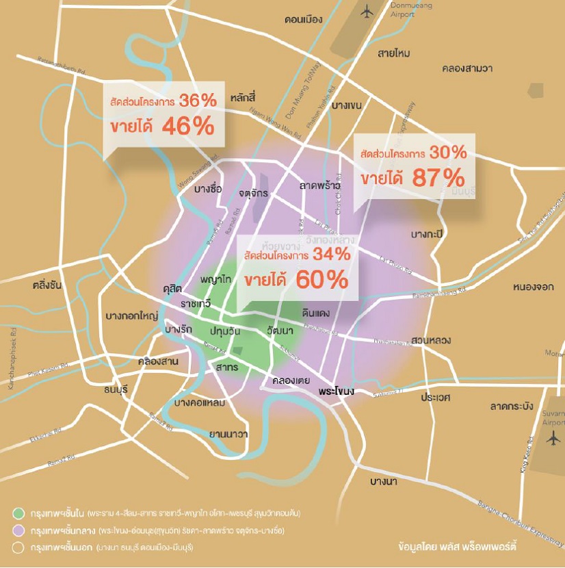 Plus_Bangkok condo_best selling locations_H12015