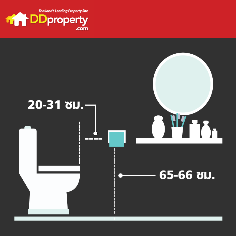 การติดตั้งที่แขวนกระดาษชำระ