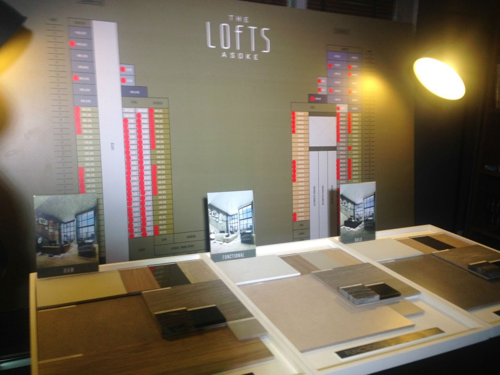 The Lofts Asoke_room concepts