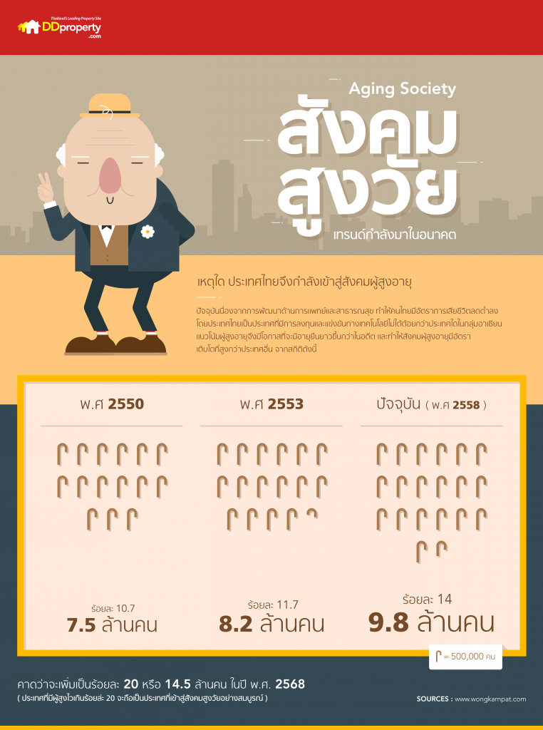 aging society 14 dec 2015-01