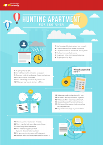 hunting apartment infographic 4dec2015-01