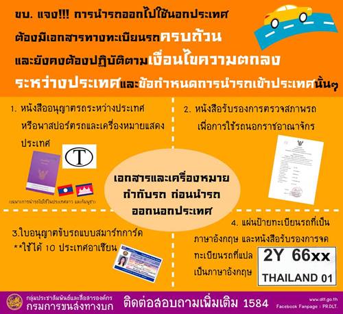 AEC_พาสปอร์ตรถ