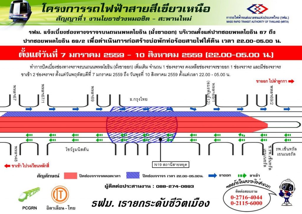 Green Line North_traffics_Pahol67