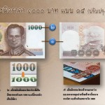 อย่าปล่อยให้โดนหลอก! วิธีสังเกตธนบัตร 1000 บาท