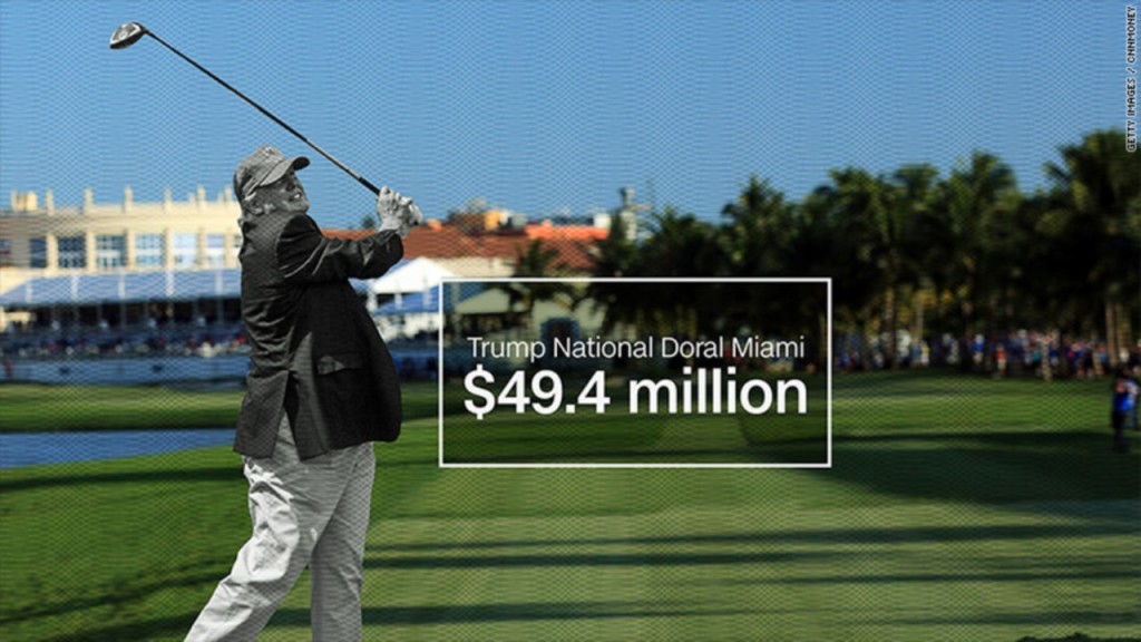Trump160311154723-trumps-money-golf-780x439