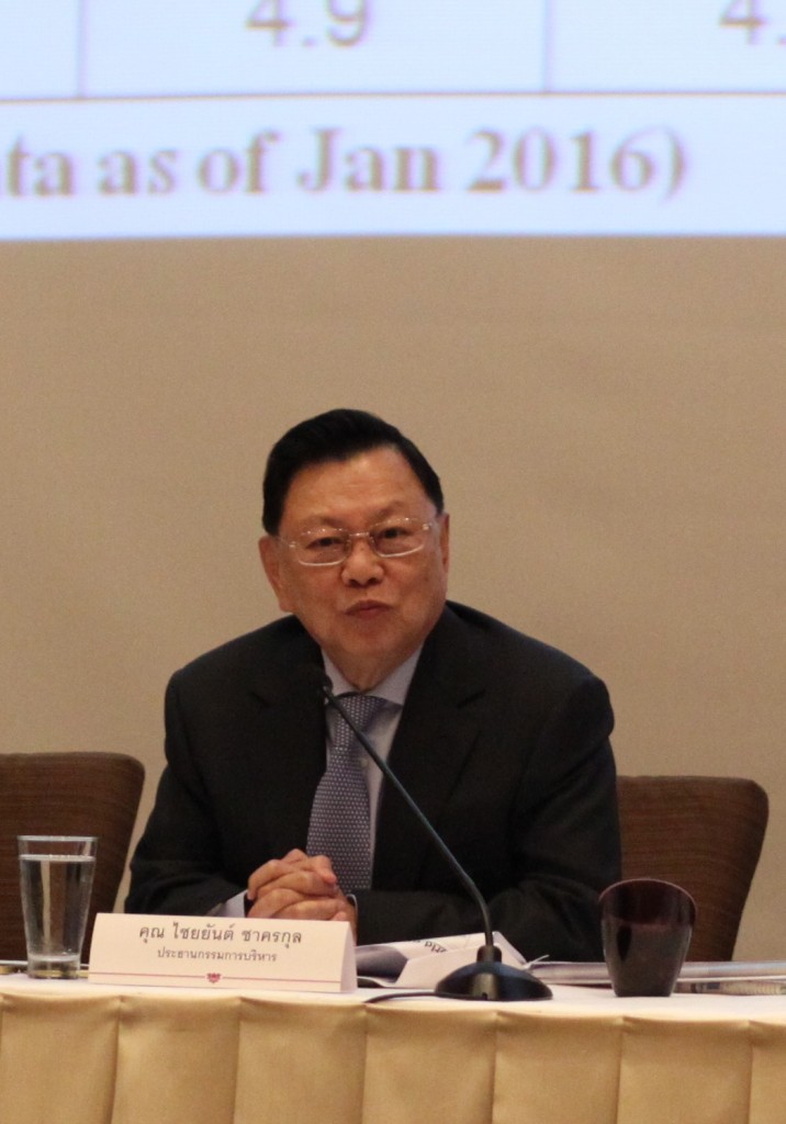 K.Chaiyai