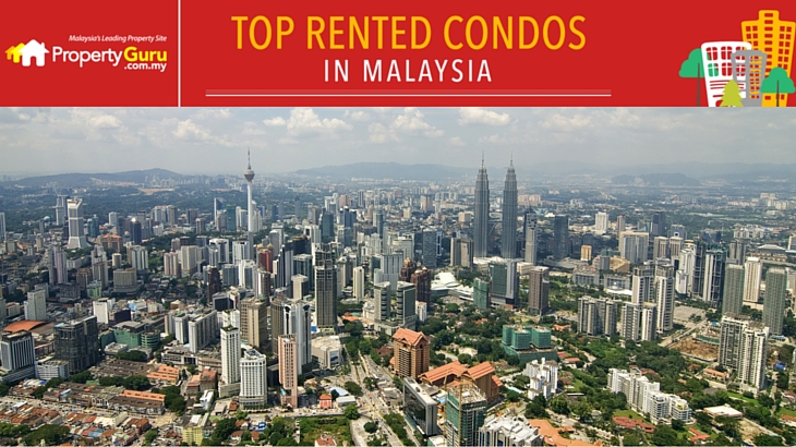 Kuala Lumpur Aerial View