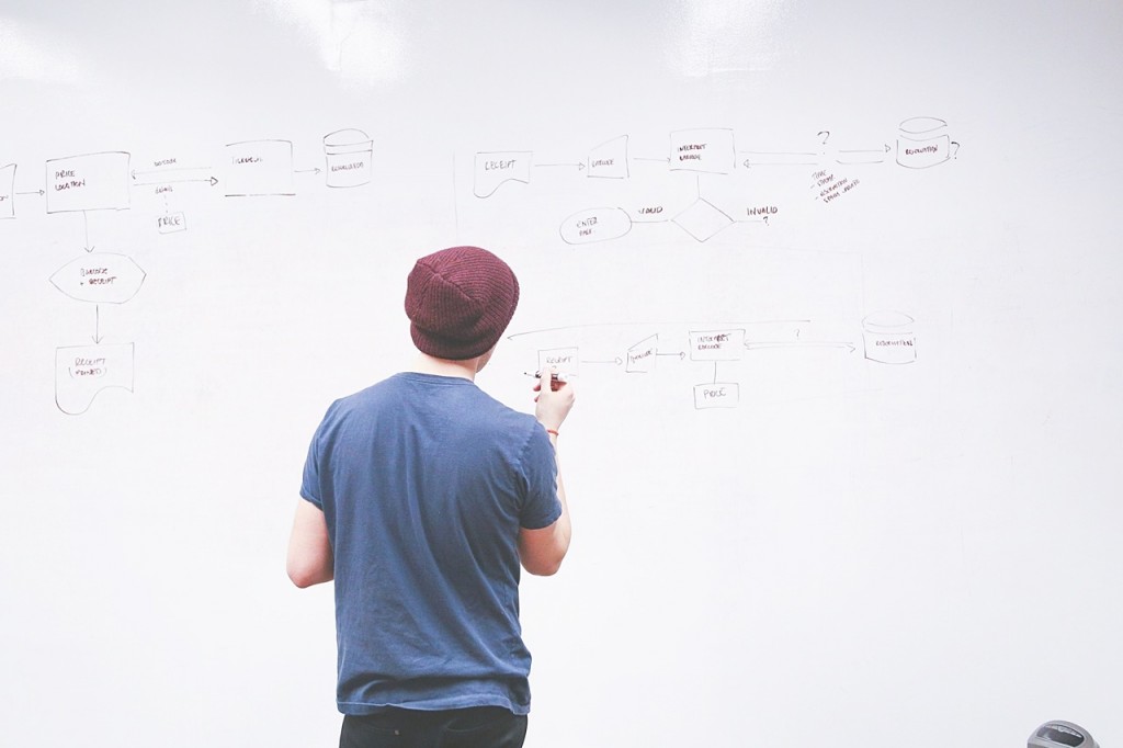 adjustedstartup-photos