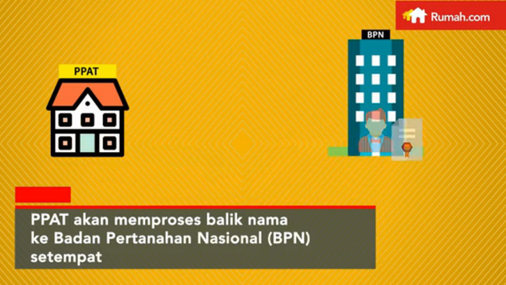 Cara Balik Nama Rumah
