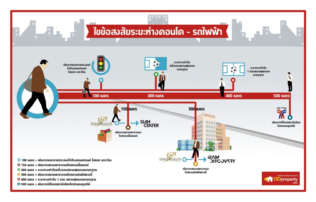 Info Graphic