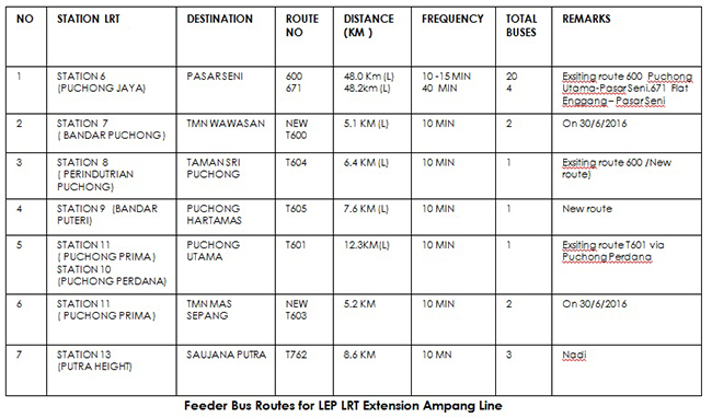 650px_28062016_feederbus_ag
