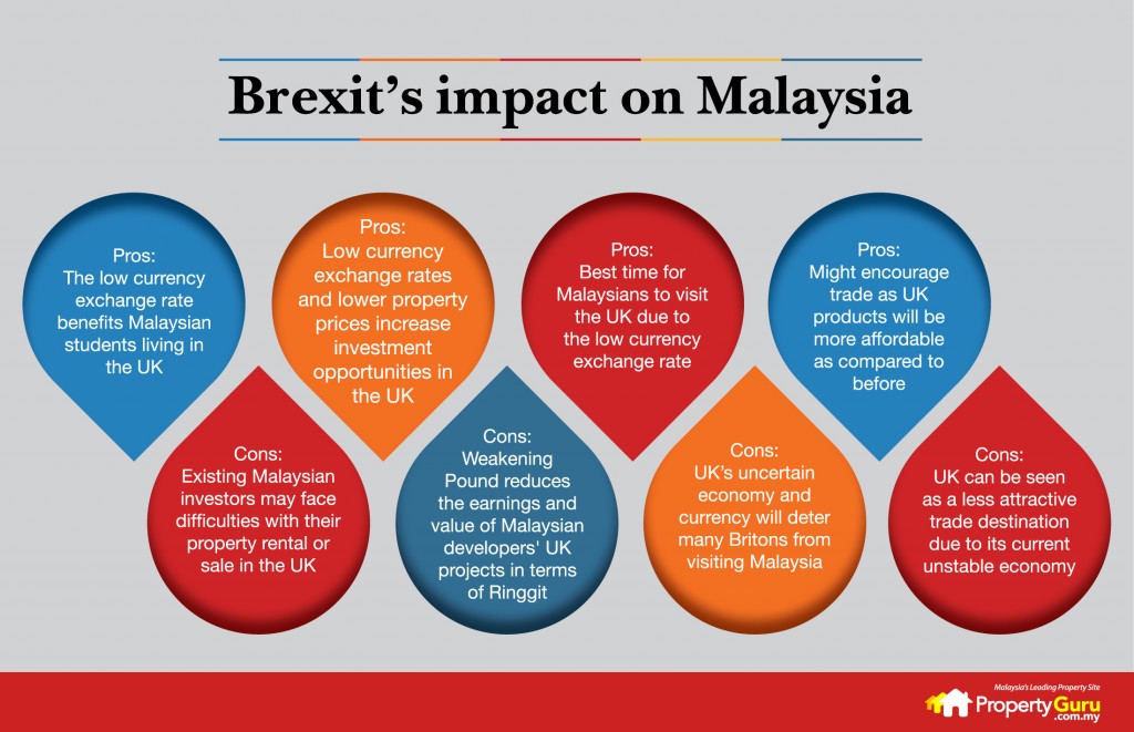 Brexit-Infographic_new