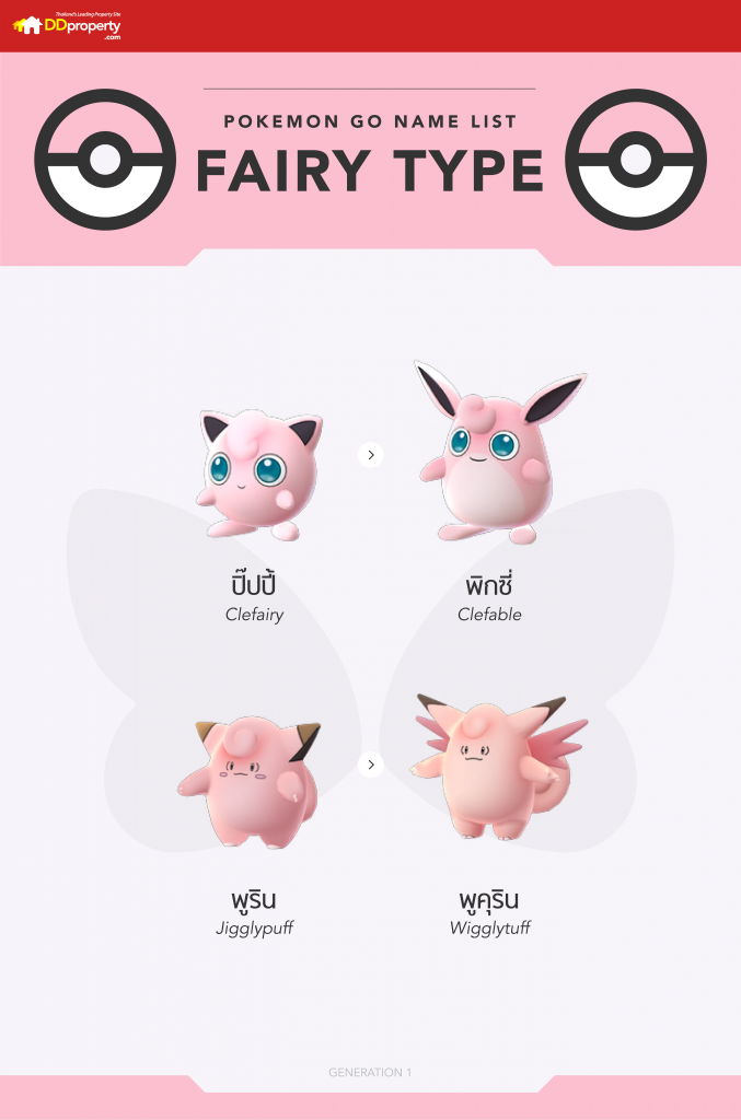 POKEMON infographic fairy