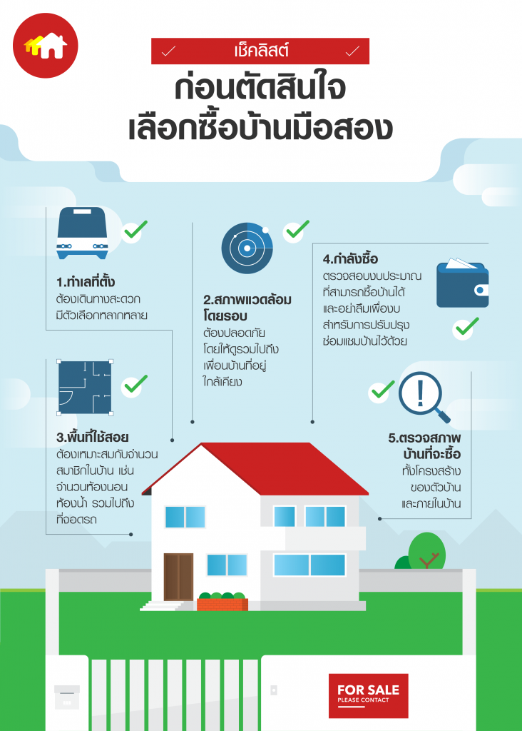 Second hand home checklist infographic TH