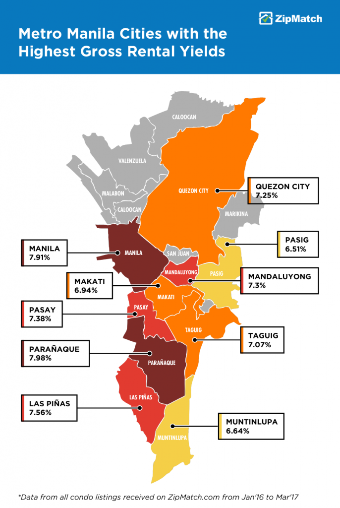 Philippines-Rental-Yield-Heatmap