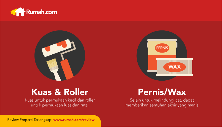 Tips infografis alat yang dibutuhkan untuk mengecat furnitur kayu