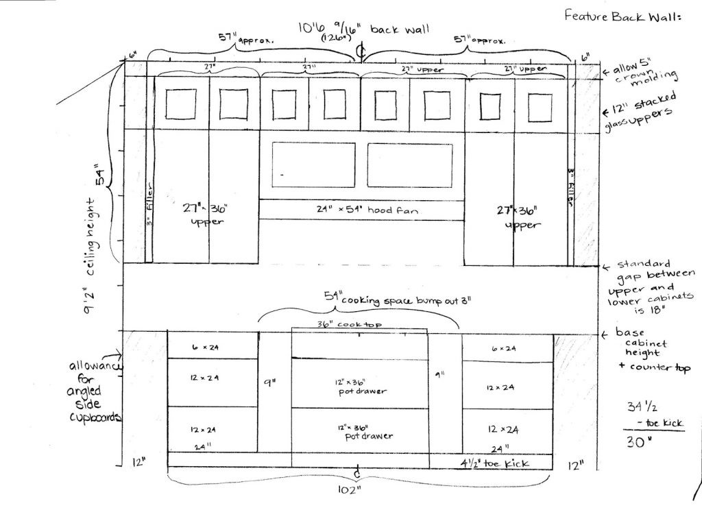 standard-size-kitchen-cabinets-kitchen-cabinets-kitchen-cabinet-value-kitchen-cabinets-kitchen-kitchen-popular-1024x744