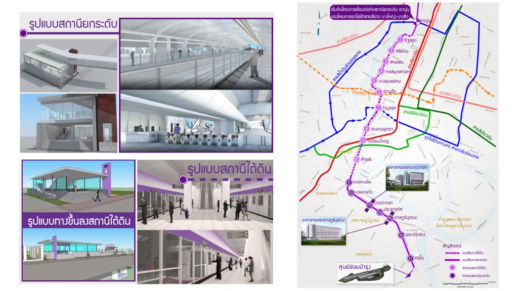 รถไฟฟ้าสายสีม่วง ช่วงเตาปูน-ราษฎร์บูรณะ