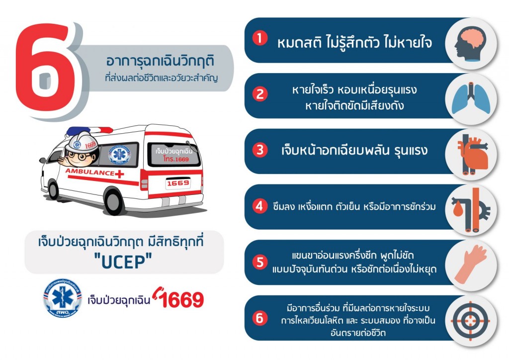 ุุ6 อาการป่วยฉุกเฉิน ที่สามารถใช้สิทธิได้ทุกโรงพยาบาล