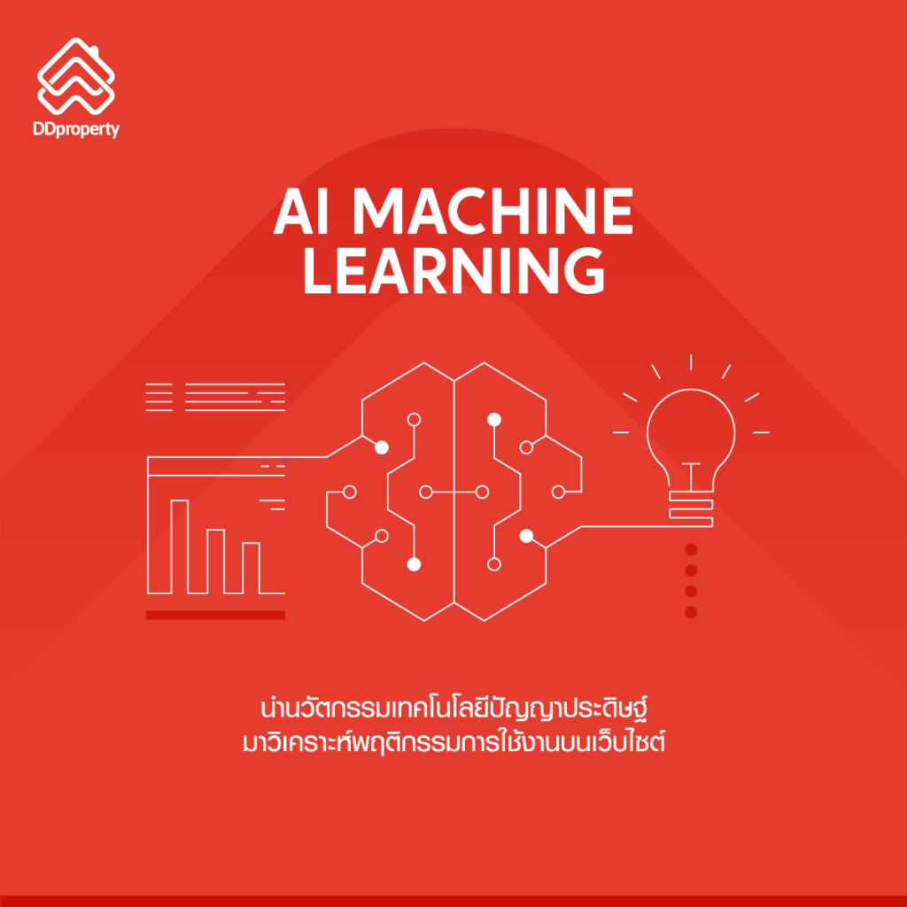 นวัตกรรมเทคโนโลยี AI ที่ DDproperty นำมาใช้ในเว็บไซต์ เพื่อเปิดประสบการณ์ที่ดีให้กับผู้บริโภค