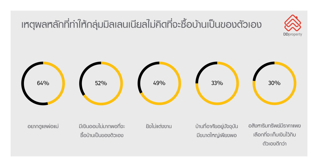 Info graphic2
