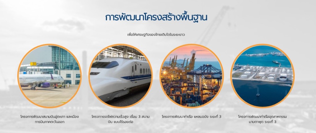 การพัฒนาโครงสร้างพื้นฐานใน EEC
