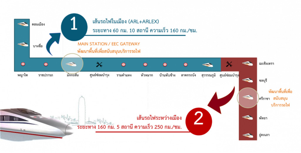 iCondo Sukhumvit 77 (10)