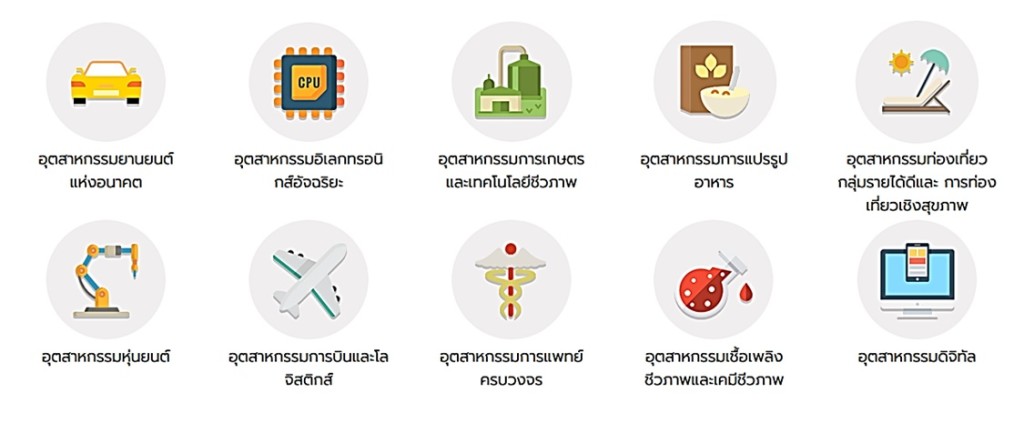 10 Industry in EEC Rayong