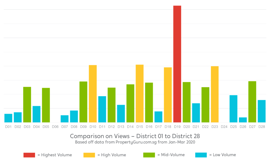 Graph06_SG